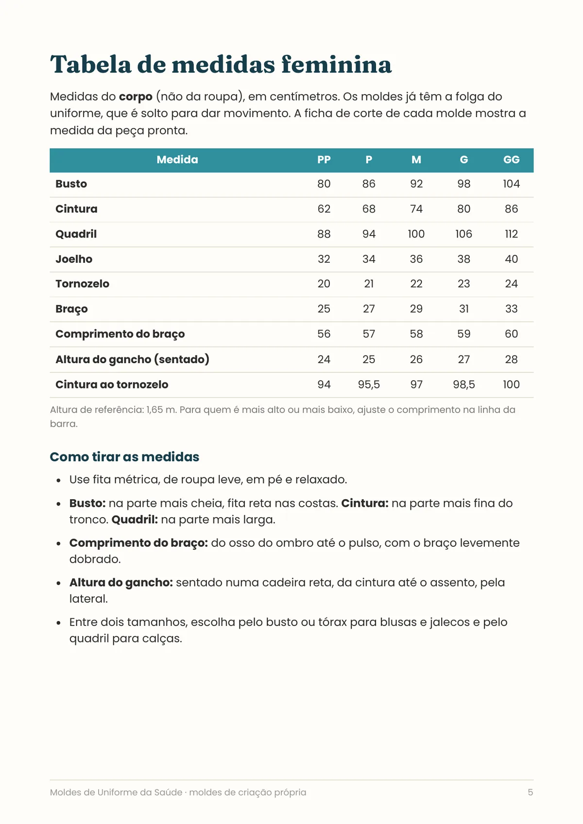 Página real do PDF Moldes de Uniforme da Saúde: tabela de medidas